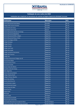 Validação Do Ano Letivo De 2020 Instituições Que Cumpriram Os Mecanismos De Controle Do Regime Especial De Atividade Curricular