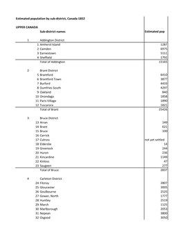 Canada 1852 Sub-District Table