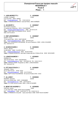 REGIONALE 4 Poule E Phase : 1