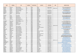 Nom Prenom Rue Numero Code Postal Localite Telephone Gsm Adresse E-Mail