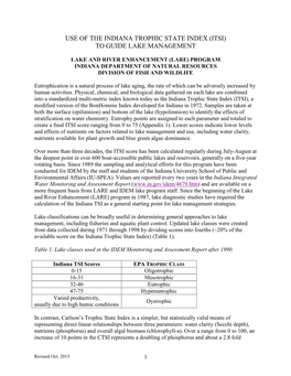 Calculation of the Indiana Trophic State Index (ITSI) for Lakes