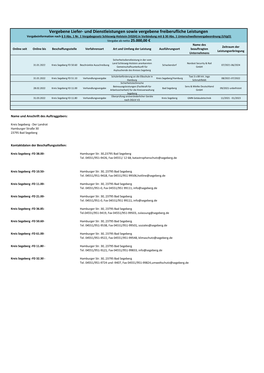 Und Dienstleistungen Sowie Vergebene Freiberufliche Leistungen Vergabeinformation Nach § 3 Abs