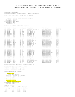 Interference Analysis for Licensed Wcww-Ld, South Bend, In, Channel 25, with Respect to Wttw