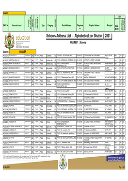 Xhariep Address List 3 May 2021.Pdf