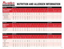 Nutrition and Allergen Information