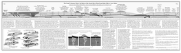 The Land Volcanoes Made: the Buttes of the Snake River Plain from Idaho