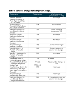 Rongotai-College New Bus Routes and Timetable