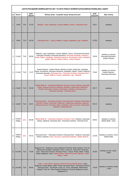 Lista Pociągów Odwołanych Od 1 Vi 2010 Poza Ii Korektą Rocznego Rozkładu Jazdy