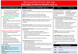 Weimar and Nazi Germany P1 KO