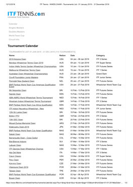 Tournament Calendar