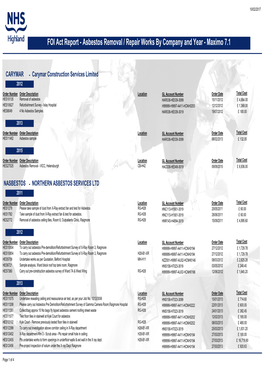 SAP Crystal Reports