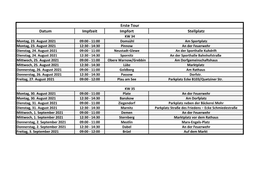 Datum Impfzeit Impfort Stellplatz Erste Tour