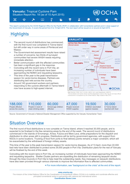 Highlights Situation Overview