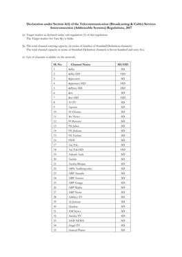 Declaration Under Section 4(4) of the Telecommunication (Broadcasting & Cable) Services Interconnection (Addressable Systems) Regulations, 2017