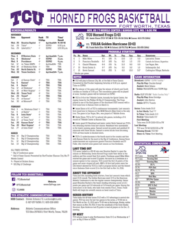 Horned Frogs Basketball Fort Worth, Texas Schedule/Results Nov