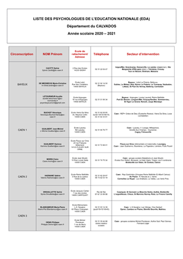 LISTE DES PSYCHOLOGUES DE L'education NATIONALE (EDA) Département Du CALVADOS Année Scolaire 2020 – 2021