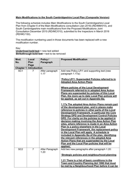 Main Modifications to the South Cambridgeshire Local Plan (Composite Version)