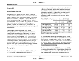 FIRST DRAFT FIRST DRAFT Moving Dutchess 2