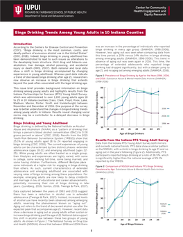 Binge Drinking Trends Among Young Adults in 10 Indiana Counties