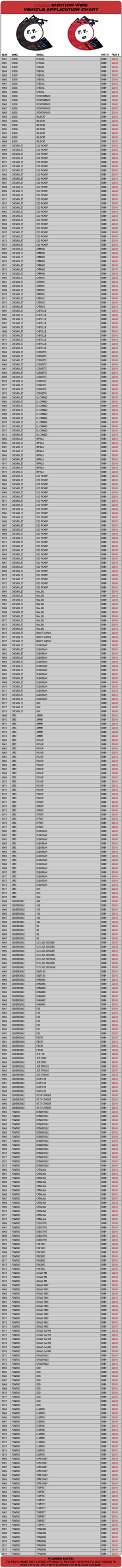 Ignition Wire Vehicle Application Chart