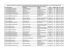 Sr Form No. Name Parentage Address District Category MM MO %Age