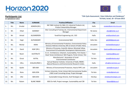 Horizon 2020 Capacity Building Mediterranean Environment
