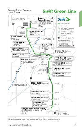 Swift Green Line