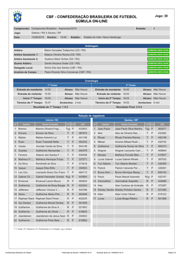 CBF - CONFEDERAÇÃO BRASILEIRA DE FUTEBOL Jogo: 30 SÚMULA ON-LINE