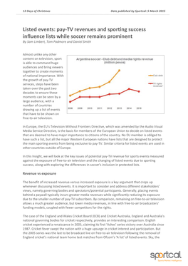 Listed Events: Pay-TV Revenues and Sporting Success Influence Lists While Soccer Remains Prominent by Sam Limbert, Tom Padmore and Daniel Smith