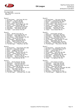 OA League Draft Results 29-Feb-2012 10:25 AM ET