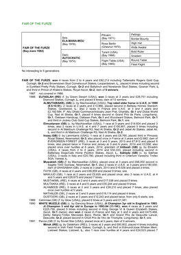 Fair of the Furze Pedigree