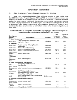 DC: PRC: Xinjiang Altay Urban Infrastructure and Environment