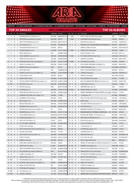 Top 50 Singles Top 50 Albums