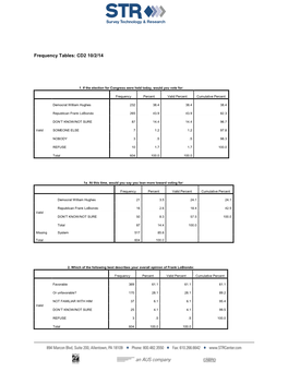 Frequency Tables: CD2 10/2/14