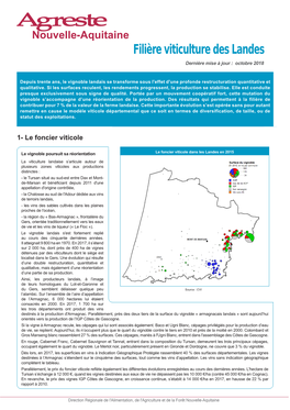 Filière Viticulture Des Landes Dernière Mise À Jour : Octobre 2018