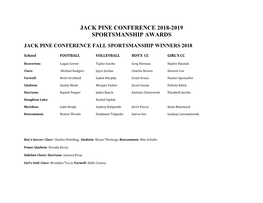 Jackpine Conference Sportsmanship Awards; 2018-2019