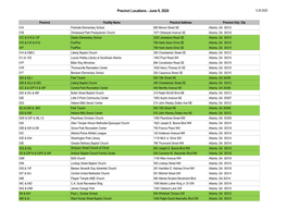 FINAL Precinct Locations 6 9 2020 05312020.Xlsx