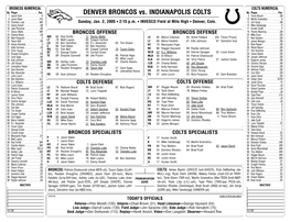 DENVER BRONCOS Vs. INDIANAPOLIS COLTS No