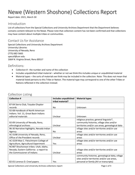 Newe (Western Shoshone) Collections Report Report Date: 2021, March 30