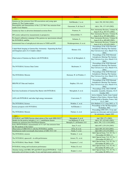 Gamma-Ray Line Emission from OB Associations and Young Open Knödlseder, J