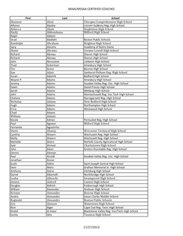 Miaa/Mssaa Certified Coaches