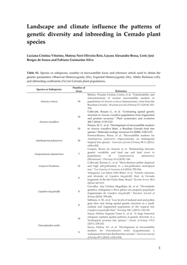 Landscape and Climate Influence the Patterns of Genetic Diversity and Inbreeding in Cerrado Plant Species