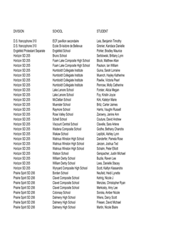 6293-2007 GPA Backgrounder