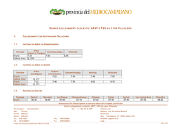 Orario Collegamenti Scolastici Arst E Fds Da E Per Villacidro 1