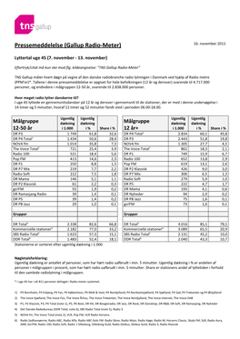 Pressemeddelelse (Gallup Radio-Meter) 16