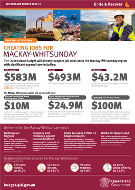 MACKAY-WHITSUNDAYCREATING JOBS on the Training in 2020–21 $17.5B Enhancing Frontline Services