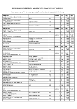 Brc Seib Insurance Brokers Novice Winter Championships Times 2019