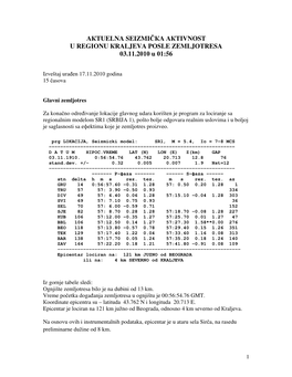 Aktuelna Seizmička Aktivnost U Regionu Kraljeva Posle