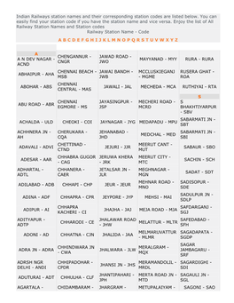 Indian Railways Station Names and Their Corresponding Station Codes Are Listed Below