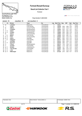 Formula Renault Eurocup Result List Collective Test 1